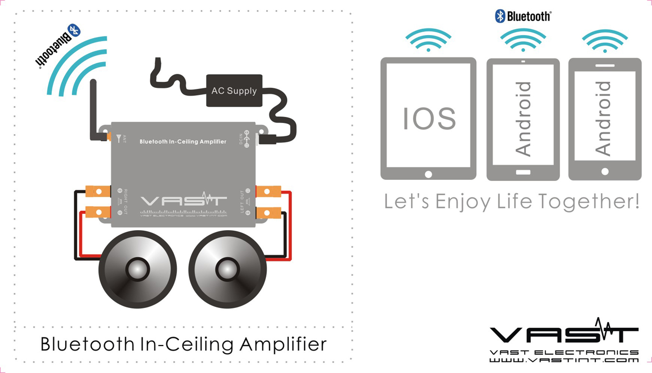 LONG RANGE BLUETOOTH AUDIO AMPLIFIER V-BT100A